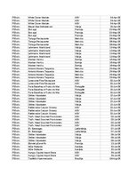 Samples 'Pasūtījumu uzskaite trīs gados - auditorijas darbs', 37.