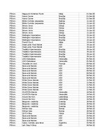 Samples 'Pasūtījumu uzskaite trīs gados - auditorijas darbs', 40.
