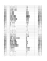 Samples 'Pasūtījumu uzskaite trīs gados - auditorijas darbs', 43.