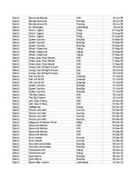 Samples 'Pasūtījumu uzskaite trīs gados - auditorijas darbs', 44.