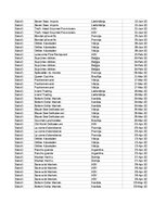 Samples 'Pasūtījumu uzskaite trīs gados - auditorijas darbs', 45.