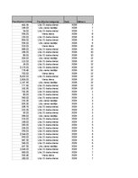 Samples 'Pasūtījumu uzskaite trīs gados - auditorijas darbs', 46.