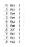 Samples 'Pasūtījumu uzskaite trīs gados - auditorijas darbs', 47.