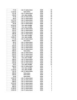 Samples 'Pasūtījumu uzskaite trīs gados - auditorijas darbs', 49.