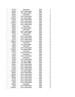 Samples 'Pasūtījumu uzskaite trīs gados - auditorijas darbs', 50.