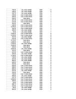Samples 'Pasūtījumu uzskaite trīs gados - auditorijas darbs', 51.