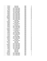 Samples 'Pasūtījumu uzskaite trīs gados - auditorijas darbs', 52.