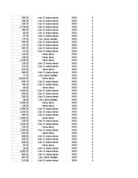 Samples 'Pasūtījumu uzskaite trīs gados - auditorijas darbs', 54.