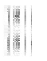 Samples 'Pasūtījumu uzskaite trīs gados - auditorijas darbs', 55.