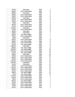 Samples 'Pasūtījumu uzskaite trīs gados - auditorijas darbs', 56.