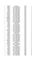 Samples 'Pasūtījumu uzskaite trīs gados - auditorijas darbs', 57.