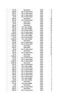 Samples 'Pasūtījumu uzskaite trīs gados - auditorijas darbs', 58.