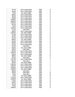 Samples 'Pasūtījumu uzskaite trīs gados - auditorijas darbs', 59.