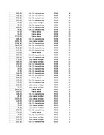 Samples 'Pasūtījumu uzskaite trīs gados - auditorijas darbs', 60.