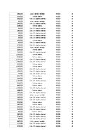 Samples 'Pasūtījumu uzskaite trīs gados - auditorijas darbs', 62.