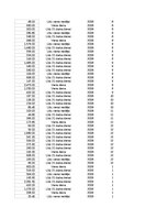 Samples 'Pasūtījumu uzskaite trīs gados - auditorijas darbs', 63.