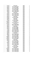 Samples 'Pasūtījumu uzskaite trīs gados - auditorijas darbs', 64.