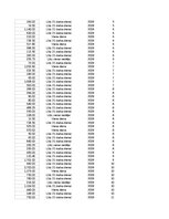Samples 'Pasūtījumu uzskaite trīs gados - auditorijas darbs', 65.