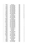Samples 'Pasūtījumu uzskaite trīs gados - auditorijas darbs', 66.