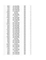 Samples 'Pasūtījumu uzskaite trīs gados - auditorijas darbs', 67.
