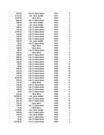 Samples 'Pasūtījumu uzskaite trīs gados - auditorijas darbs', 68.