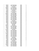 Samples 'Pasūtījumu uzskaite trīs gados - auditorijas darbs', 69.