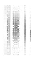 Samples 'Pasūtījumu uzskaite trīs gados - auditorijas darbs', 70.