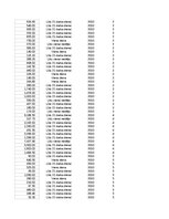 Samples 'Pasūtījumu uzskaite trīs gados - auditorijas darbs', 71.