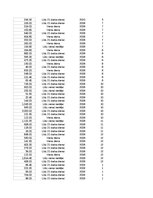 Samples 'Pasūtījumu uzskaite trīs gados - auditorijas darbs', 72.