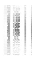 Samples 'Pasūtījumu uzskaite trīs gados - auditorijas darbs', 73.