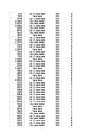 Samples 'Pasūtījumu uzskaite trīs gados - auditorijas darbs', 74.