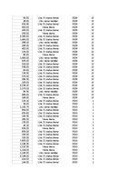Samples 'Pasūtījumu uzskaite trīs gados - auditorijas darbs', 76.