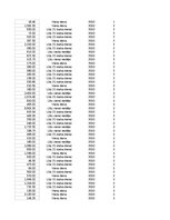 Samples 'Pasūtījumu uzskaite trīs gados - auditorijas darbs', 77.