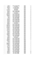 Samples 'Pasūtījumu uzskaite trīs gados - auditorijas darbs', 78.