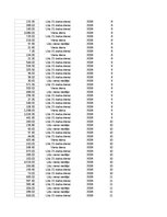 Samples 'Pasūtījumu uzskaite trīs gados - auditorijas darbs', 79.