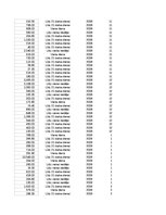 Samples 'Pasūtījumu uzskaite trīs gados - auditorijas darbs', 80.