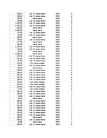 Samples 'Pasūtījumu uzskaite trīs gados - auditorijas darbs', 82.