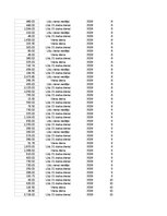 Samples 'Pasūtījumu uzskaite trīs gados - auditorijas darbs', 83.