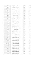 Samples 'Pasūtījumu uzskaite trīs gados - auditorijas darbs', 84.