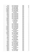 Samples 'Pasūtījumu uzskaite trīs gados - auditorijas darbs', 85.
