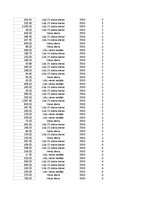 Samples 'Pasūtījumu uzskaite trīs gados - auditorijas darbs', 86.
