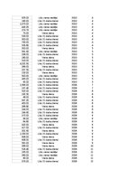 Samples 'Pasūtījumu uzskaite trīs gados - auditorijas darbs', 87.