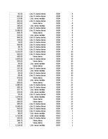 Samples 'Pasūtījumu uzskaite trīs gados - auditorijas darbs', 89.