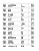 Samples 'Pasūtījumu uzskaite trīs gados - auditorijas darbs', 107.