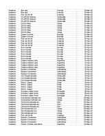 Samples 'Pasūtījumu uzskaite trīs gados - auditorijas darbs', 110.