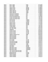 Samples 'Pasūtījumu uzskaite trīs gados - auditorijas darbs', 130.