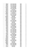 Samples 'Pasūtījumu uzskaite trīs gados - auditorijas darbs', 146.