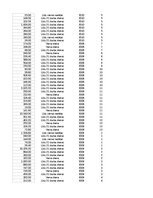 Samples 'Pasūtījumu uzskaite trīs gados - auditorijas darbs', 152.