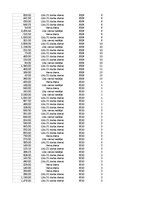 Samples 'Pasūtījumu uzskaite trīs gados - auditorijas darbs', 154.