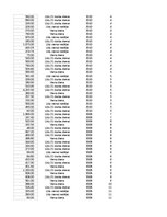 Samples 'Pasūtījumu uzskaite trīs gados - auditorijas darbs', 169.